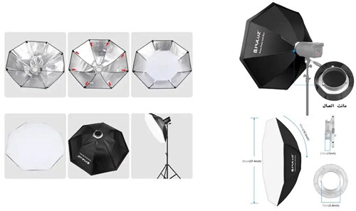 کاربرد سافت باکس در عکاسی